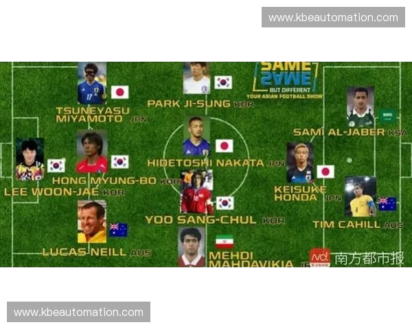 世界杯历史回顾与举办届数全面解析与精彩瞬间盘点